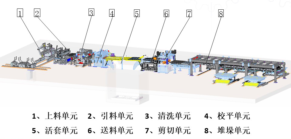 优德88·(中国区)官方网站