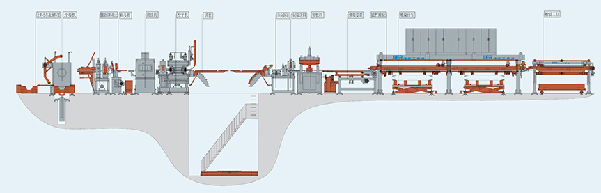优德88·(中国区)官方网站