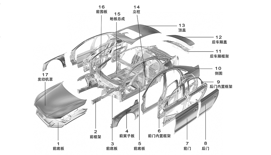 优德88·(中国区)官方网站
