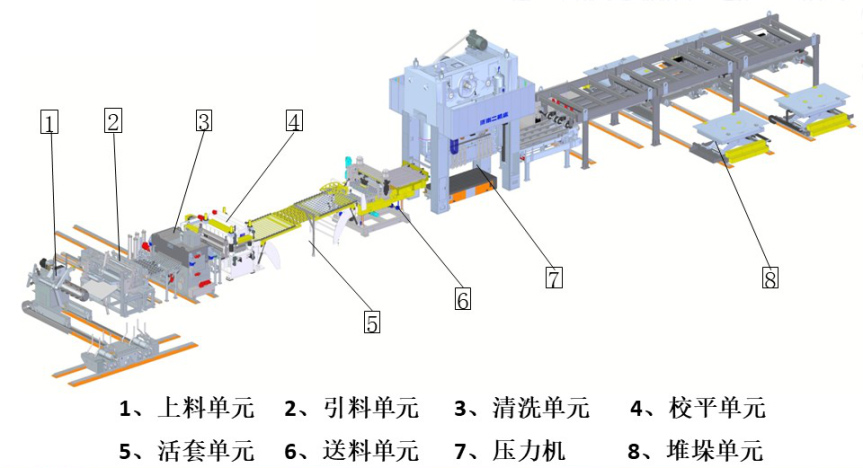优德88·(中国区)官方网站